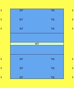 Diagram showing The Line Setting Volleyball Drill