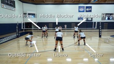 Featured image for Volleyball Positions, Roles + Formations (Easy to Understand Guide)