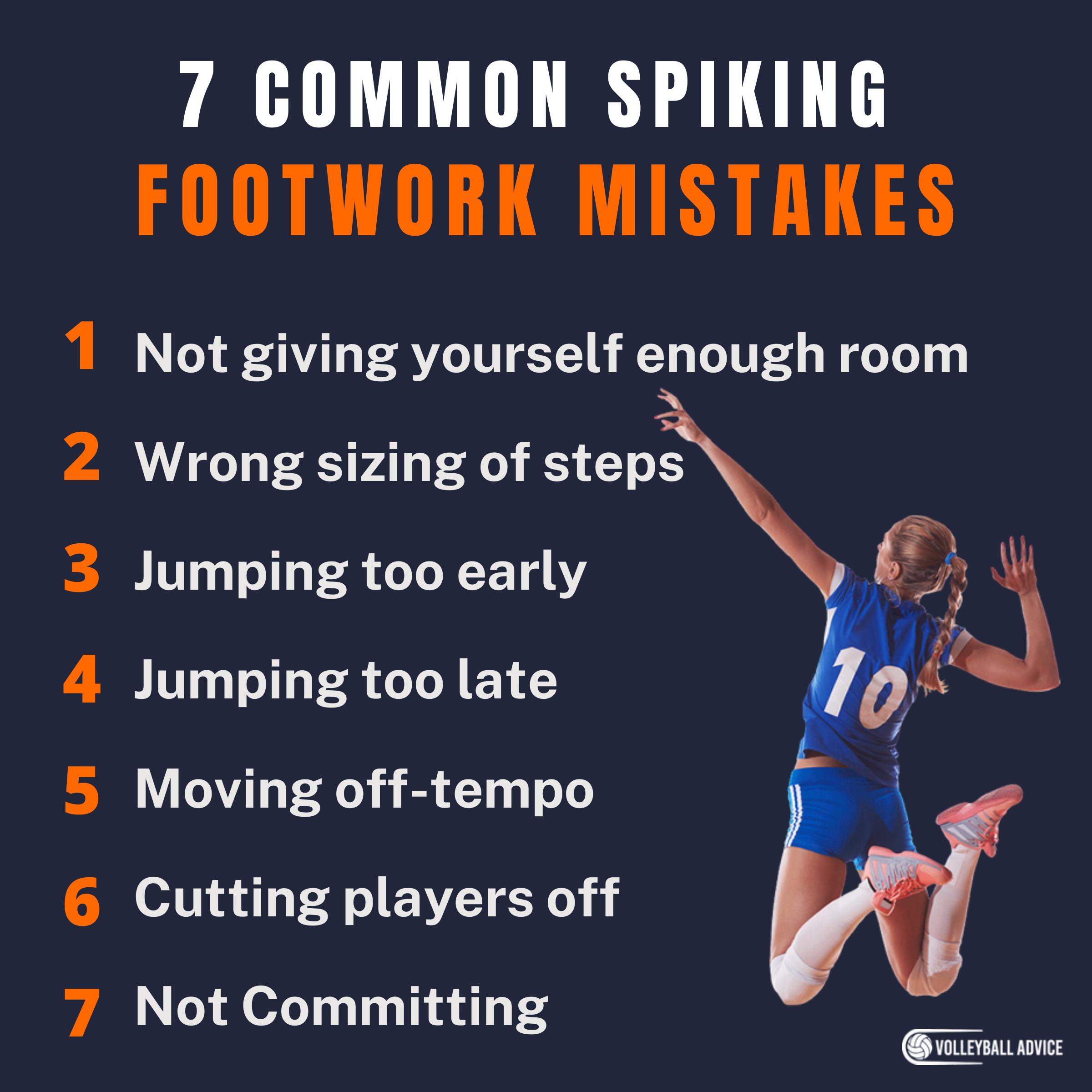 Footwork For Spiking A Volleyball: Technique, Drills, Errors ...