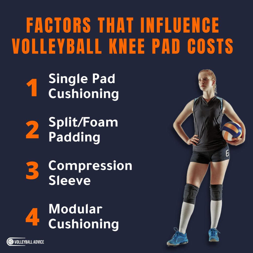 How Much Do Volleyball Knee Pads Cost? (Breakdown Per Brand