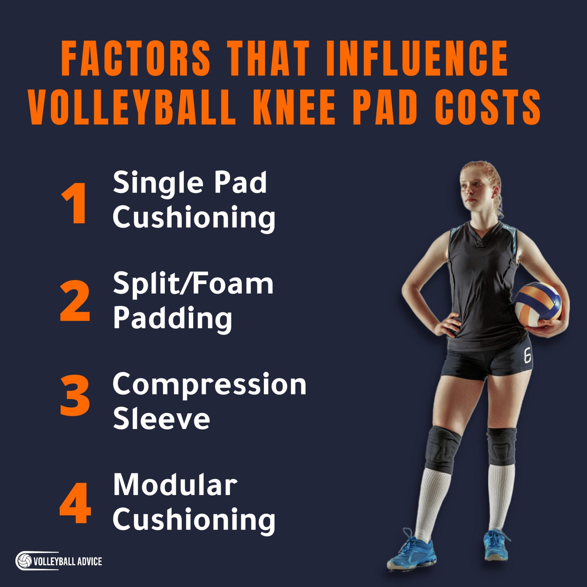How Much Do Volleyball Knee Pads Cost? (Breakdown Per Brand