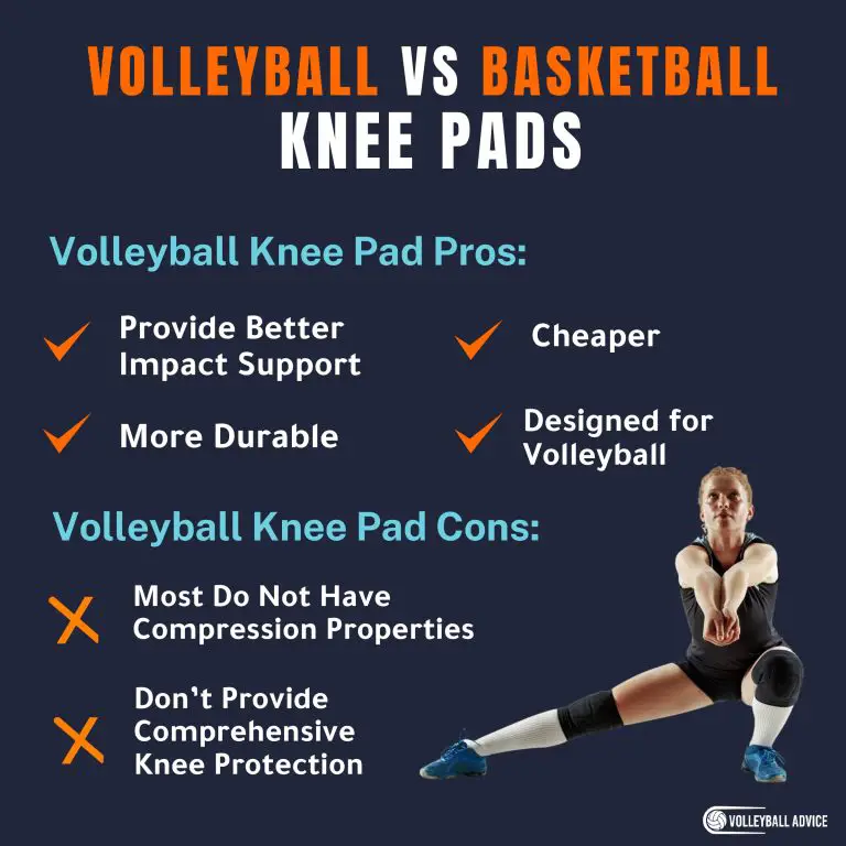 Volleyball vs Basketball Knee Pads Differences, Pros, Cons