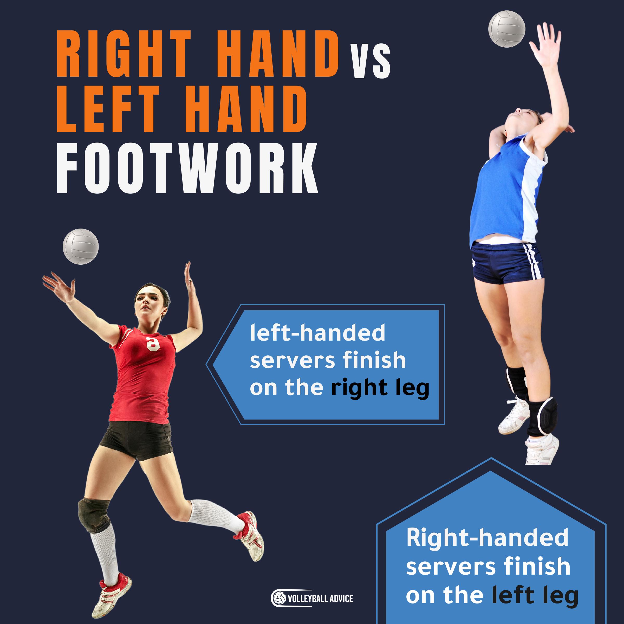 right hand vs left hand footwork