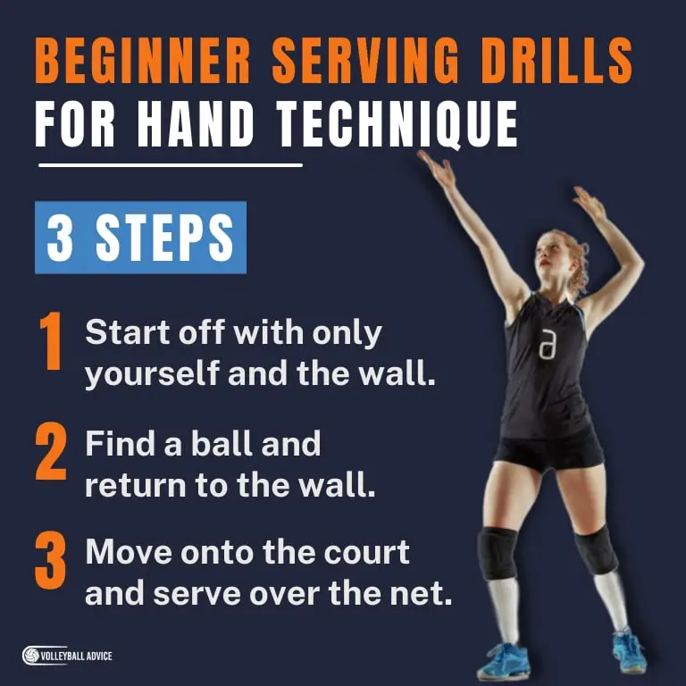 Hand Positions For Volleyball Serving (3 Types) Volleyball Advice