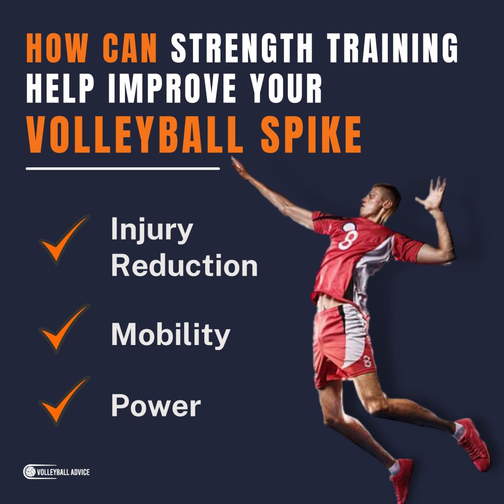 11 Exercises To Improve Your Volleyball Spike Volleyball Advice