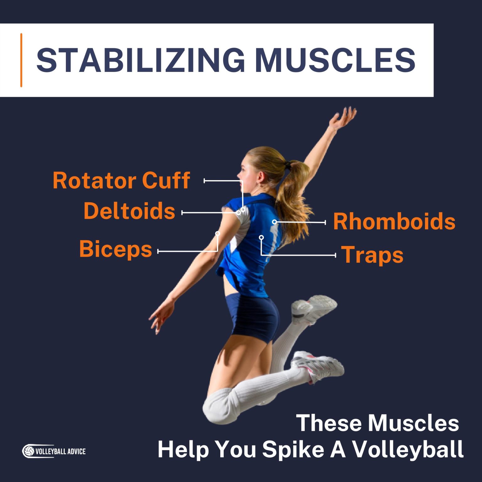 11 Exercises To Improve Your Volleyball Spike Volleyball Advice