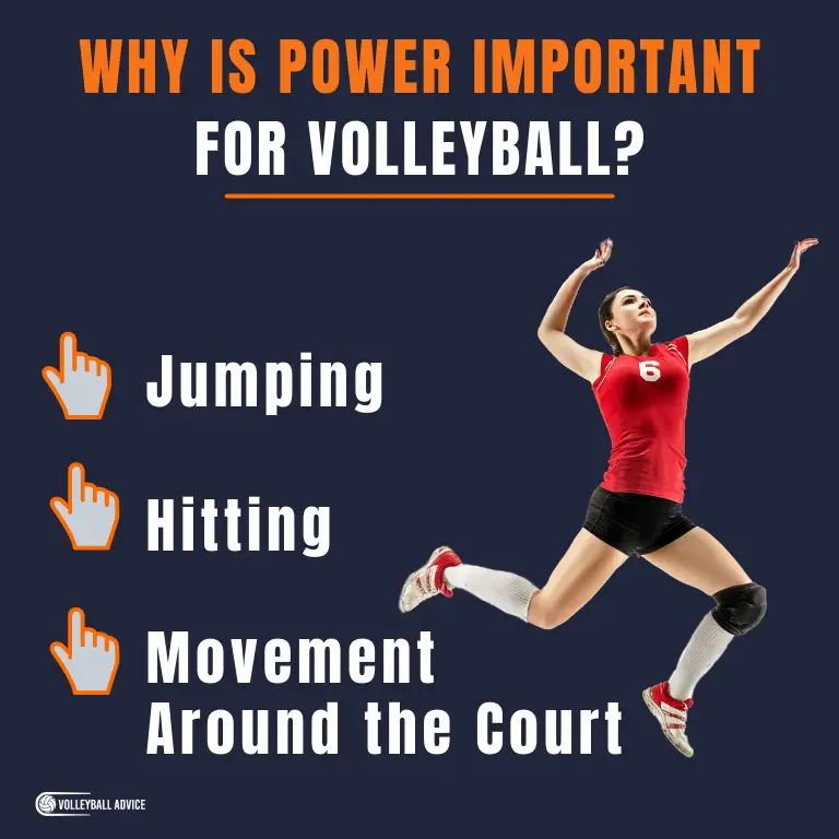 why is power important for volleyball