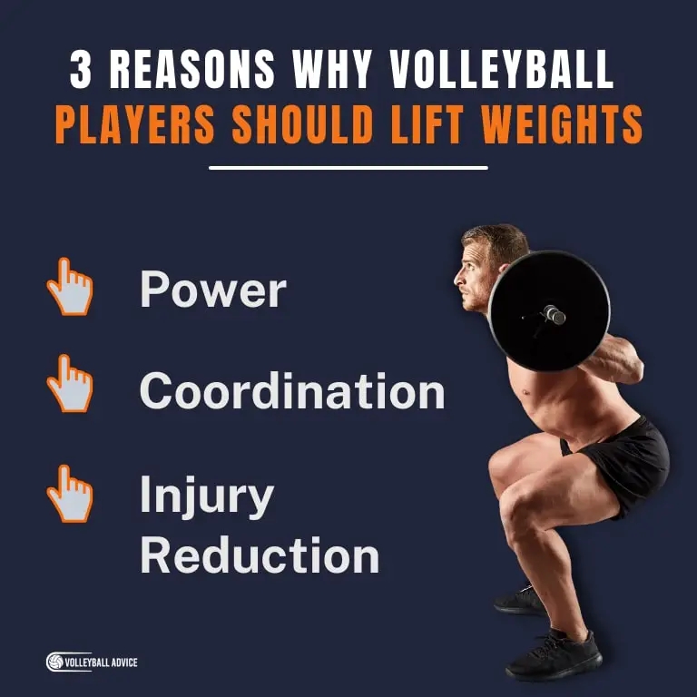 3 reasons why volleyball players should lift weights